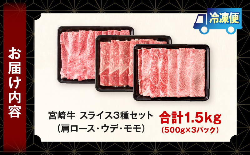 「畜産農家応援」 宮崎牛 スライス3種セット（肩ロース・ウデ・モモ）合計1.5kg