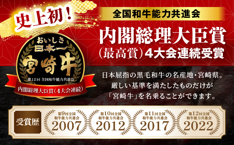 宮崎牛赤身(ウデorモモ) スライス 【1.5kg】 2026年6月発送予定